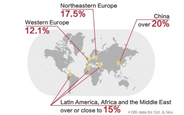 2-infografika-regional-highlights.jpg