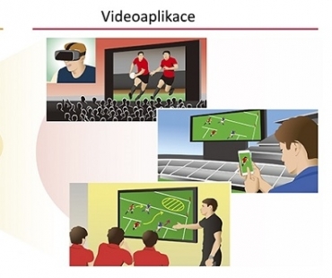 Free Viewpoint Video System