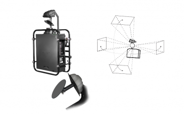 Panasonic, Mirror Head