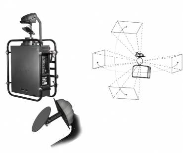 Panasonic, Mirror Head