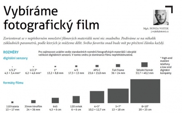 Vybíráme fotografický film, Honza Vojtek