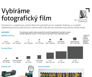 Vybíráme fotografický film, Honza Vojtek