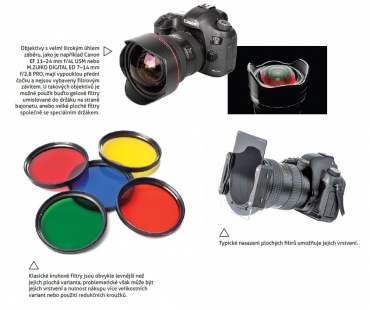 filtry-v-cernobile-fotografii,-petr-brezina.jpg