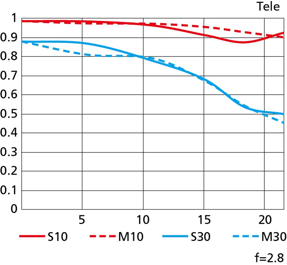 r17580-mtf-t.jpg