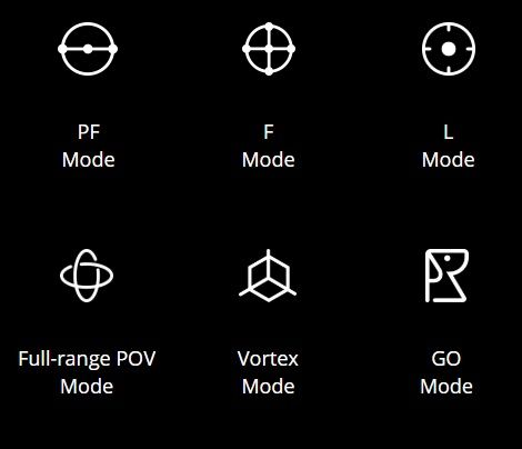 modes.jpg