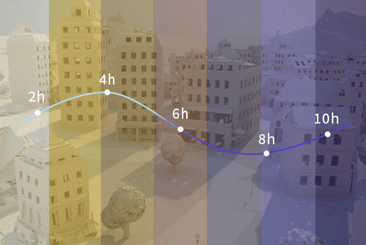 timelaps.png