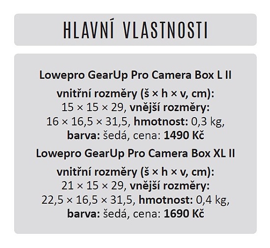 Lowepro GearUp Pro Camera Box
