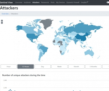 new-turris-sentinel-countries.jpg