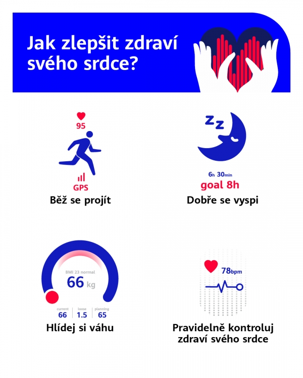 123848-health-survey-somo-cardio-1080x1350-30-cz.jpg