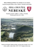 Nebeské (letecké) fotografie / Jiří Jiroušek