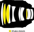 afs-105-1.4e-const2.jpg