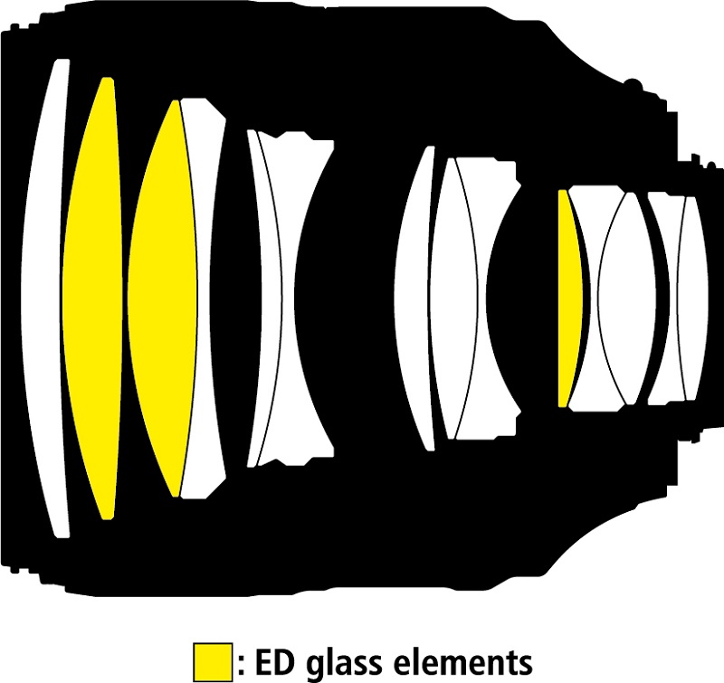 afs-105-1.4e-const2.jpg