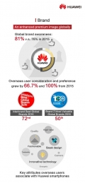 3-infografika-brand.jpg