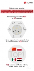 6-infografika-customer-service.jpg