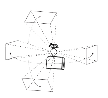 Panasonic, Mirror Head