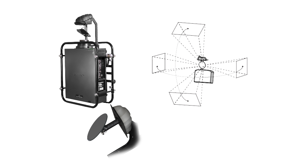 Panasonic, Mirror Head