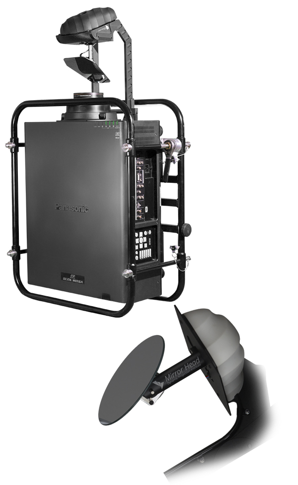 Panasonic, Mirror Head