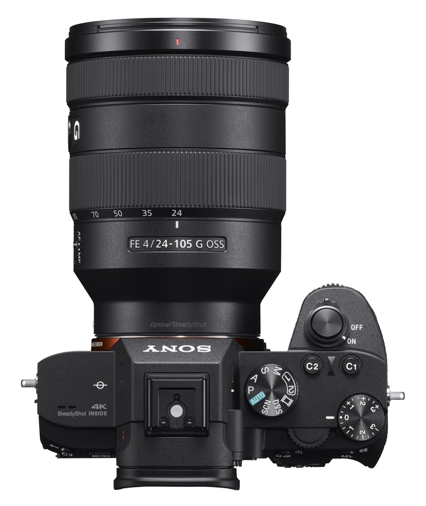 Sonyy a7III 