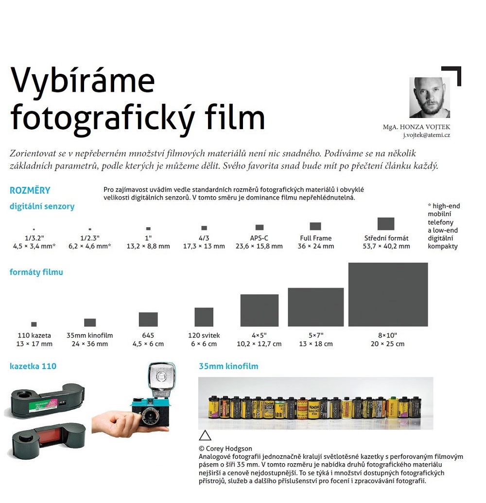 Vybíráme fotografický film, Honza Vojtek