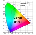 gamut.jpg