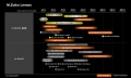 lens-roadmap-jan-24-2019-opr-rev.2.0.jpg