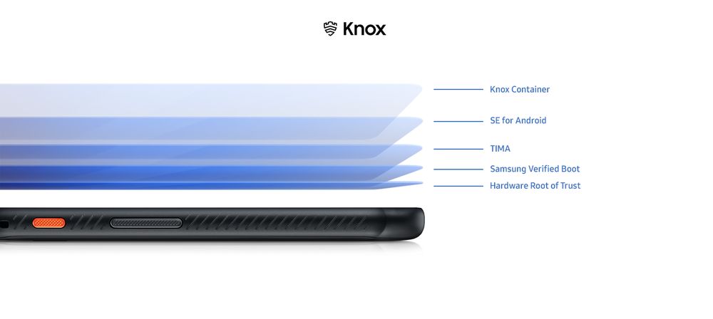 xcover4s-b2c-f07-knox-pc.jpg