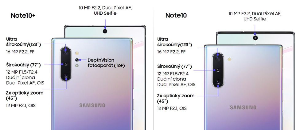 comparison-camera-note10-vs-note10+.jpg