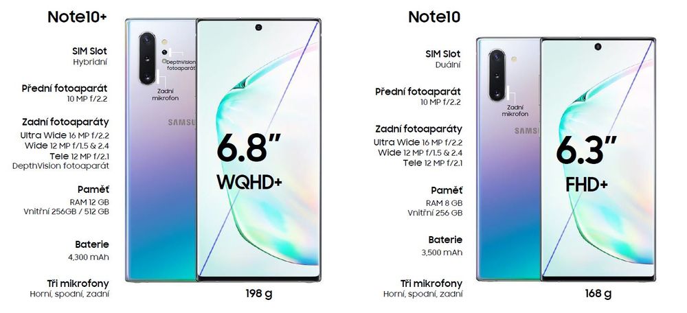 comparison-nte10-vs-note10+.jpg