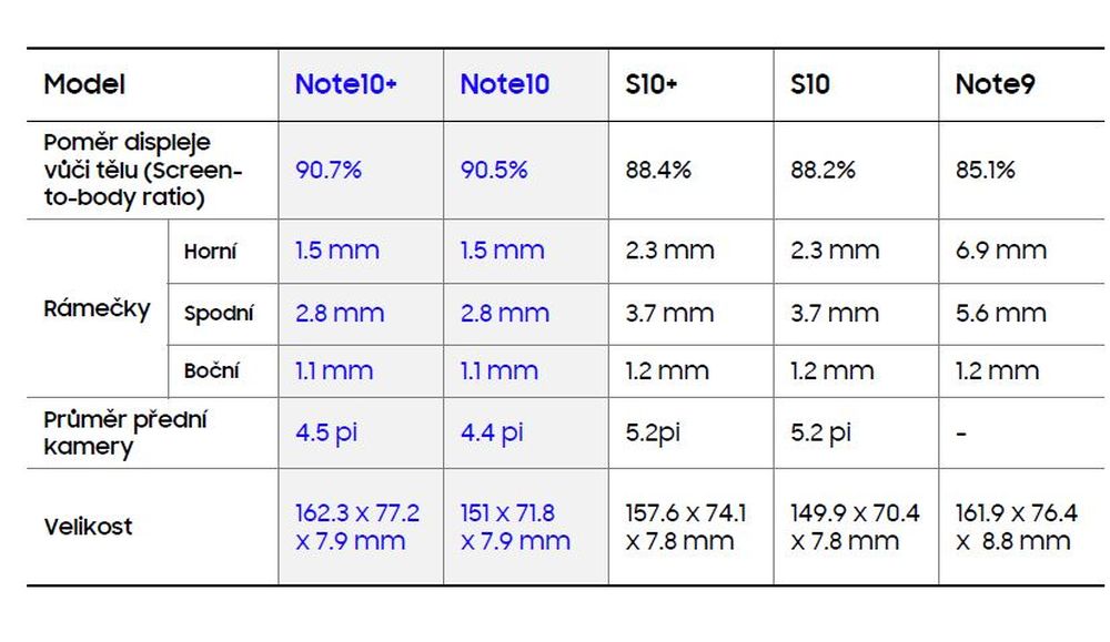 comparison-size.jpg