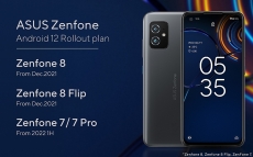 ASUS oznámil harmonogram vydávání systému Android 12 pro telefony Zenfone 8, Zenfone 7 a smartphony řady ROG Phone