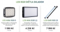 Jak na RGB svícení?