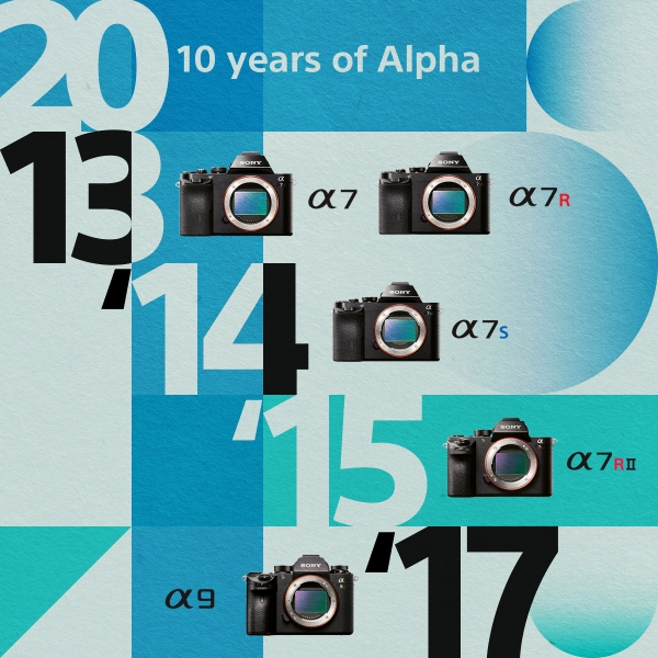 alpha-10-year-anniversary-timeline-no-text.jpg