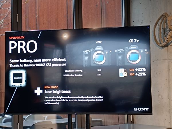 Sony novinka v Bastion Praha chart